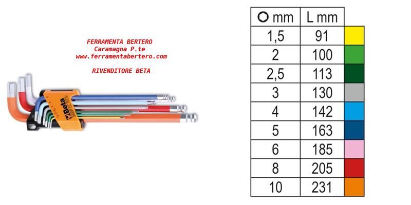 BETA 96PB-CL/SC9 BRUGOLE COLORATE BETA